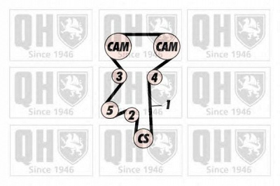 QUINTON HAZELL qbk579 -  Комплект ремня ГРМ